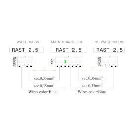Cablaggio valvola scheda